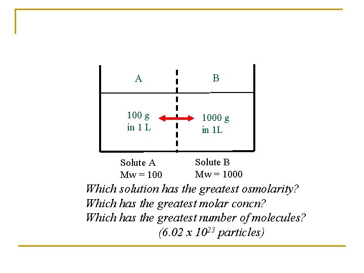 Major determinant of osmotic pressure A B 100 g in 1 L 1000 g