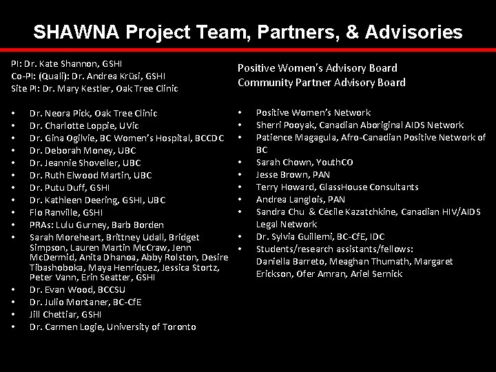 SHAWNA Project Team, Partners, & Advisories PI: Dr. Kate Shannon, GSHI Co-PI: (Quali): Dr.