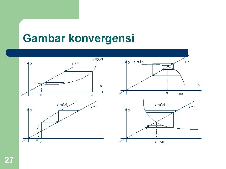 Gambar konvergensi y =g(x) y y=x y y =g(x) y=x x x s y Gambar konvergensi y =g(x) y y=x y y =g(x) y=x x x s y