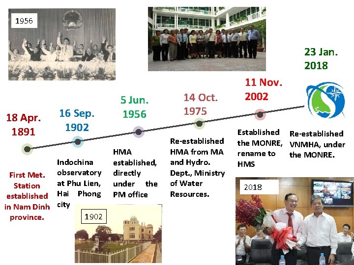 1956 23 Jan. 2018 18 Apr. 1891 16 Sep. 1902 Indochina First Met. observatory