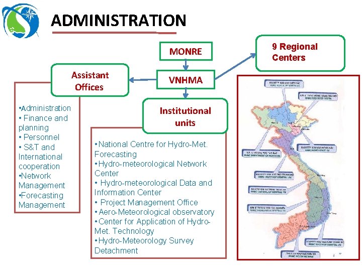 ADMINISTRATION MONRE Assistant Offices • Administration • Finance and planning • Personnel • S&T