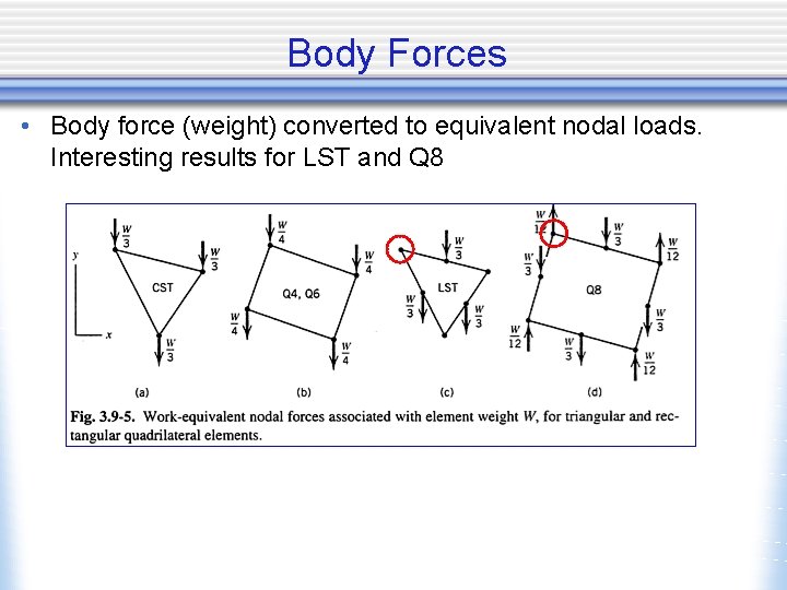 Body Forces • Body force (weight) converted to equivalent nodal loads. Interesting results for