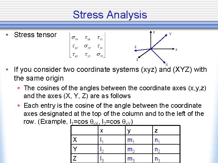 Stress Analysis y • Stress tensor Y z x z X • If you