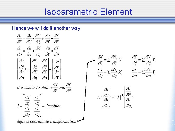 Isoparametric Element Hence we will do it another way 