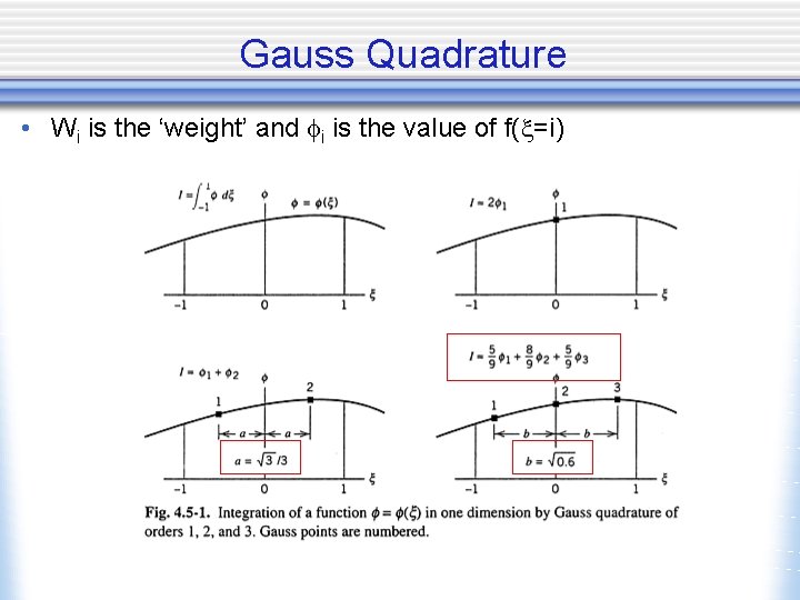 Gauss Quadrature • Wi is the ‘weight’ and i is the value of f(