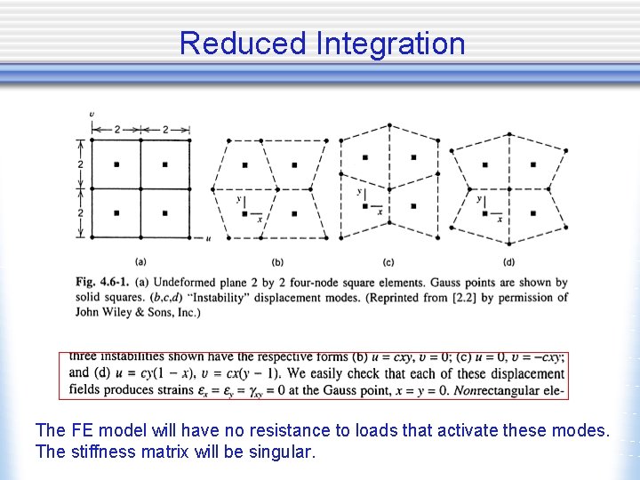 Reduced Integration The FE model will have no resistance to loads that activate these