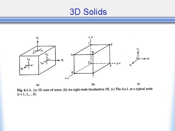 3 D Solids 