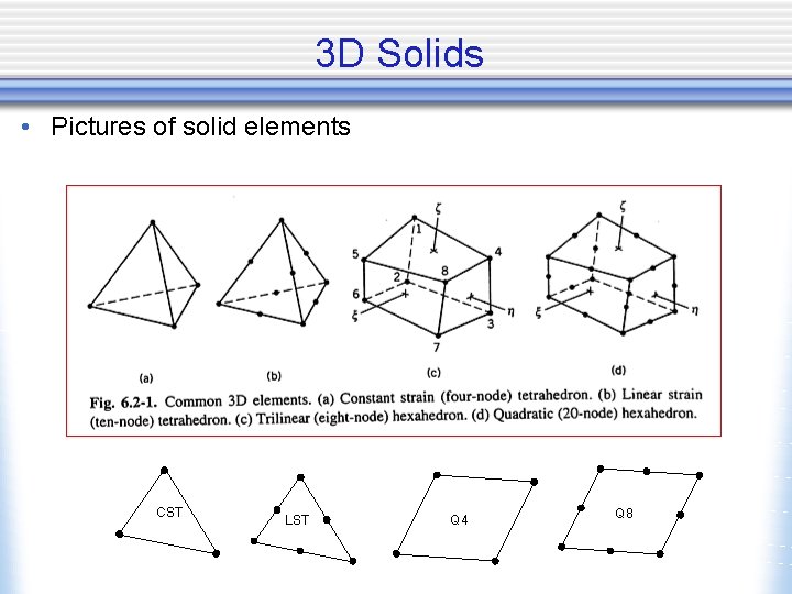 3 D Solids • Pictures of solid elements CST LST Q 4 Q 8