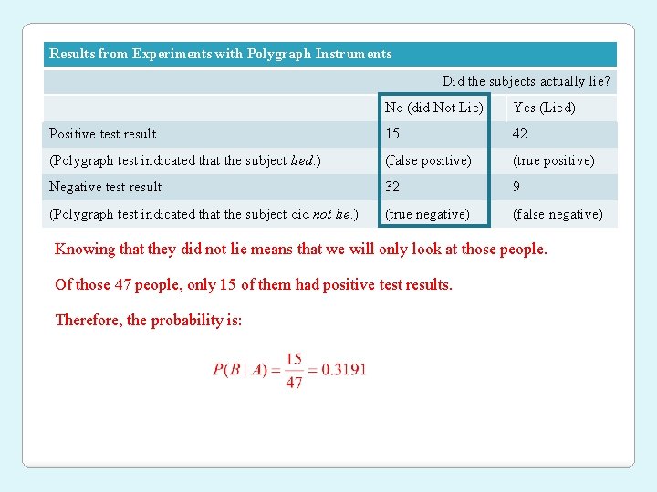 Results from Experiments with Polygraph Instruments Did the subjects actually lie? No (did Not