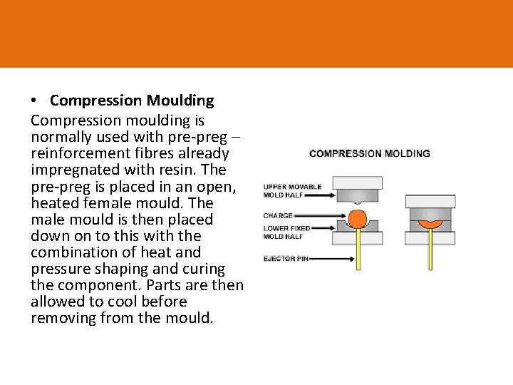  • Compression Moulding Compression moulding is normally used with pre-preg – reinforcement fibres