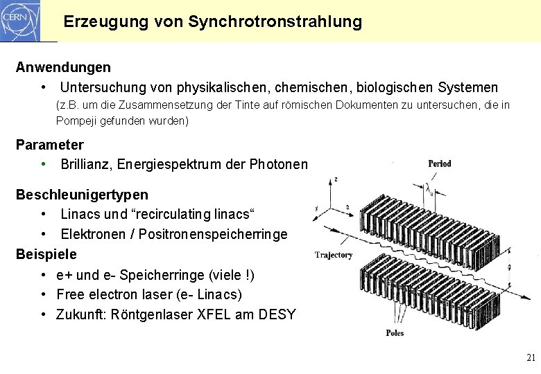 Erzeugung von Synchrotronstrahlung Anwendungen • Untersuchung von physikalischen, chemischen, biologischen Systemen (z. B. um