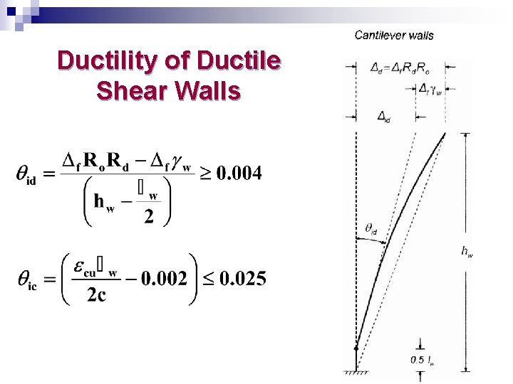 Ductility of Ductile Shear Walls 