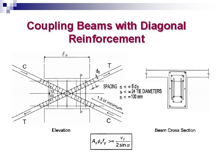 Coupling Beams with Diagonal Reinforcement 