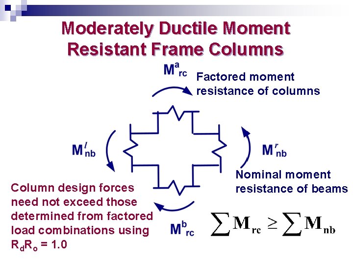 Moderately Ductile Moment Resistant Frame Columns Factored moment resistance of columns Column design forces