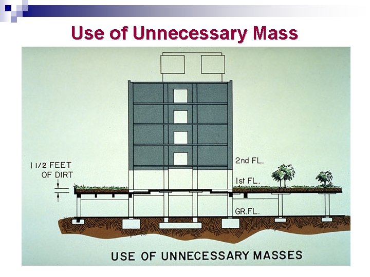 Use of Unnecessary Mass 