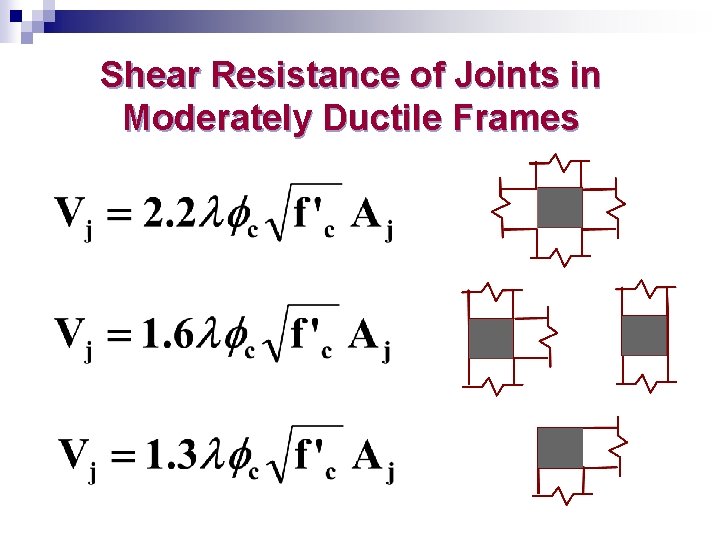 Shear Resistance of Joints in Moderately Ductile Frames 