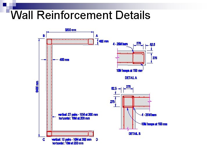 Wall Reinforcement Details 