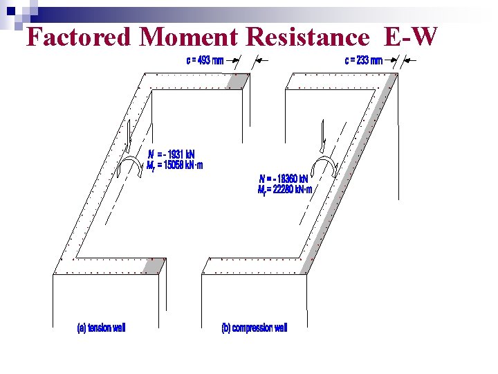 Factored Moment Resistance E-W 