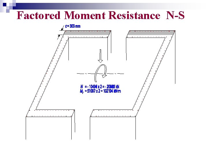Factored Moment Resistance N-S 