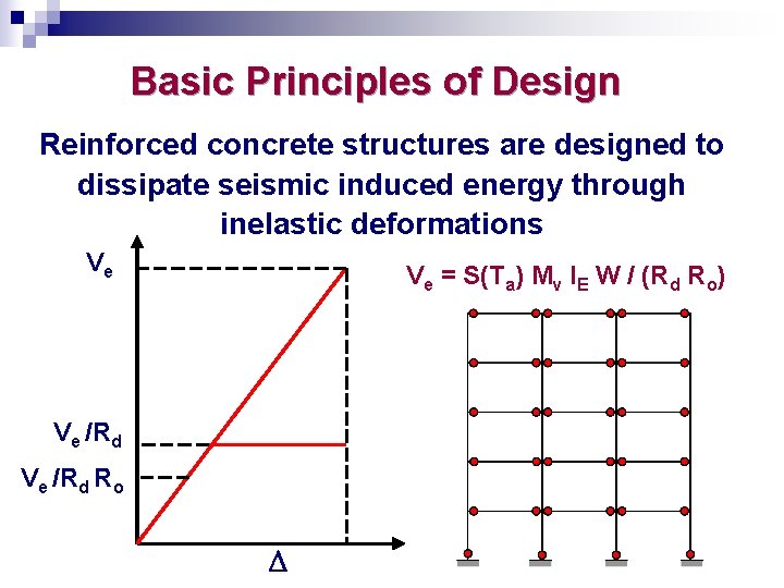Basic Principles of Design Reinforced concrete structures are designed to dissipate seismic induced energy
