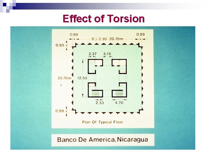 Effect of Torsion 