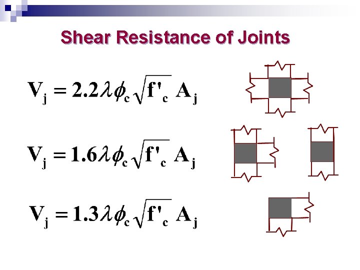 Shear Resistance of Joints 