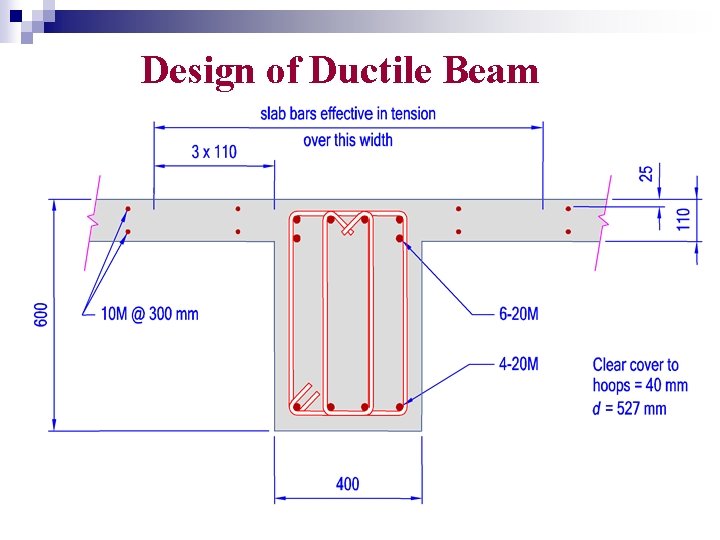 Design of Ductile Beam 