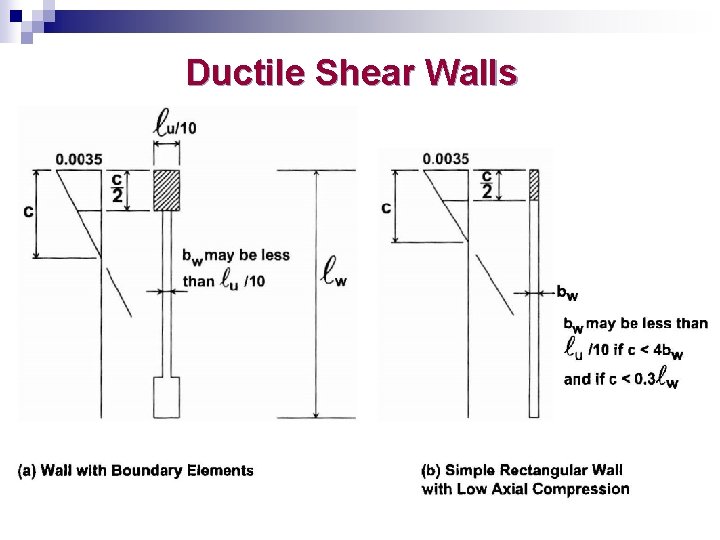 Ductile Shear Walls 