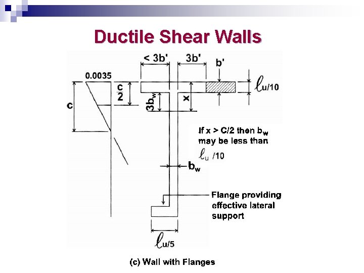 Ductile Shear Walls 