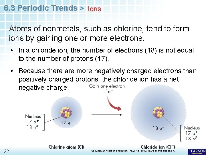 6. 3 Periodic Trends > Ions Atoms of nonmetals, such as chlorine, tend to