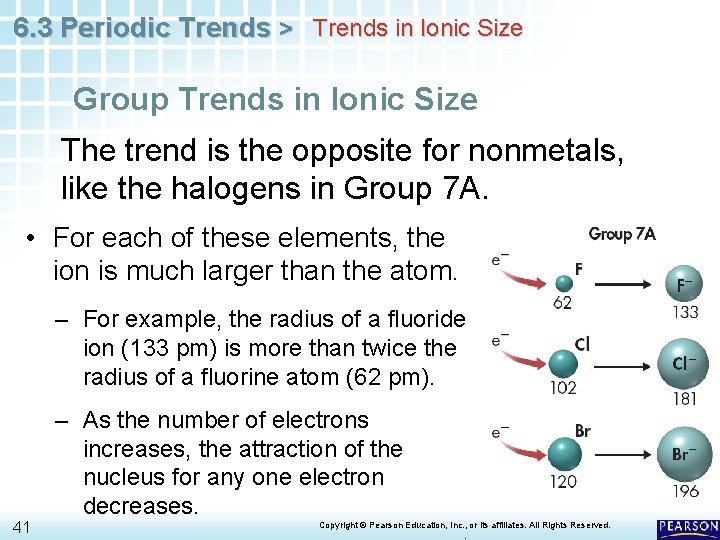 6. 3 Periodic Trends > Trends in Ionic Size Group Trends in Ionic Size