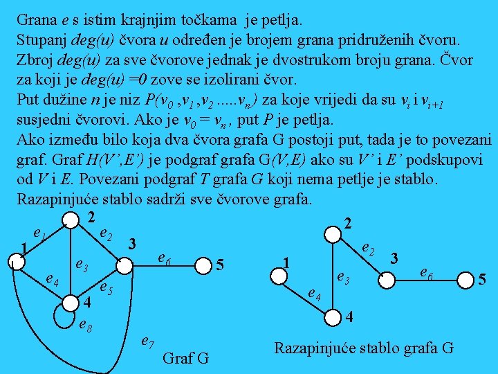 Grana e s istim krajnjim točkama je petlja. Stupanj deg(u) čvora u određen je