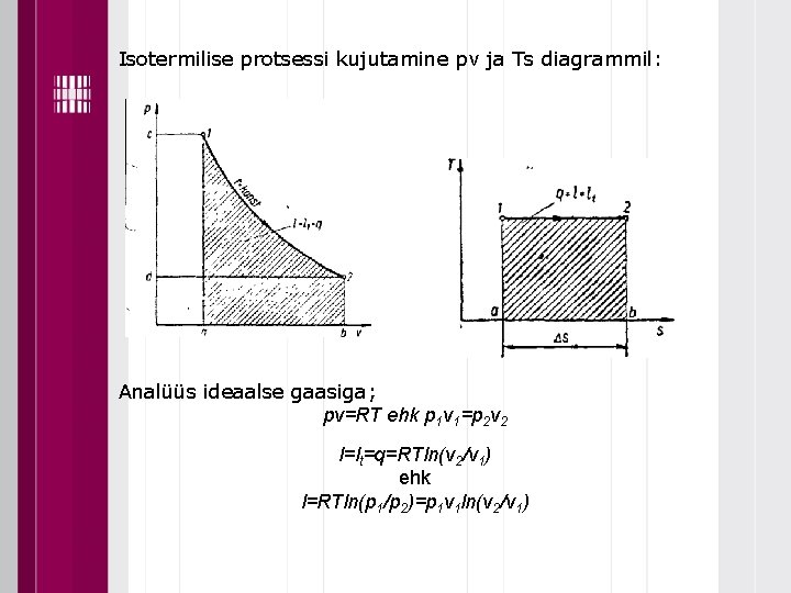 Isotermilise protsessi kujutamine pv ja Ts diagrammil: Analüüs ideaalse gaasiga; pv=RT ehk p 1