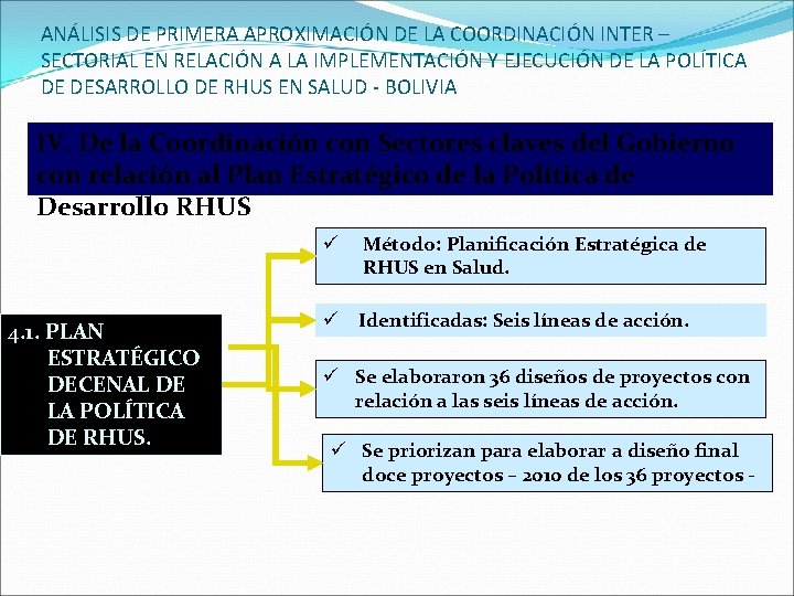 ANÁLISIS DE PRIMERA APROXIMACIÓN DE LA COORDINACIÓN INTER – SECTORIAL EN RELACIÓN A LA