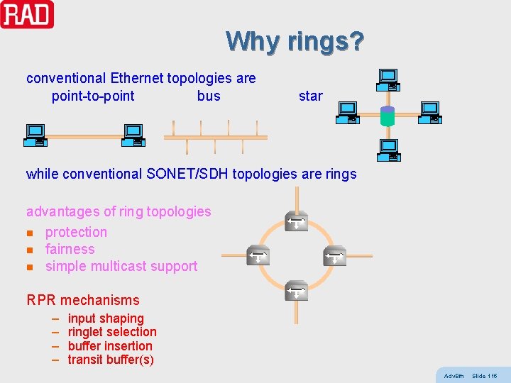 Why rings? conventional Ethernet topologies are point-to-point bus star while conventional SONET/SDH topologies are