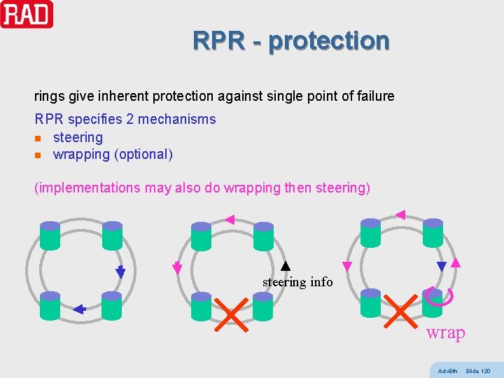 RPR - protection rings give inherent protection against single point of failure RPR specifies