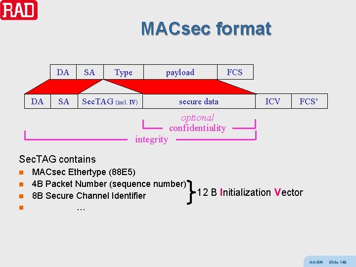 MACsec format DA DA SA Type payload SA Sec. TAG (incl. IV) FCS secure