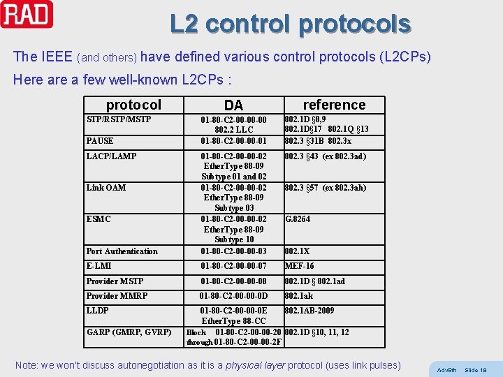L 2 control protocols The IEEE (and others) have defined various control protocols (L