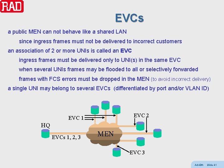 EVCs a public MEN can not behave like a shared LAN since ingress frames