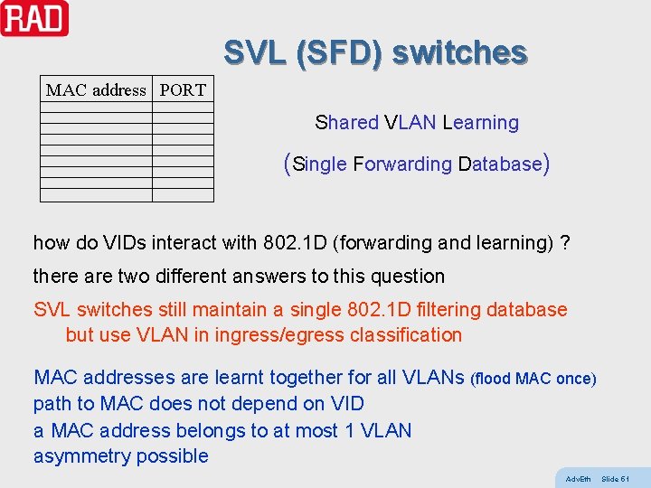 SVL (SFD) switches MAC address PORT Shared VLAN Learning (Single Forwarding Database) how do