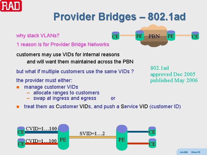 Provider Bridges – 802. 1 ad why stack VLANs? CE PE PBN PE CE