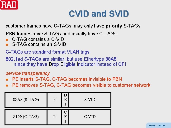 CVID and SVID customer frames have C-TAGs, may only have priority S-TAGs PBN frames