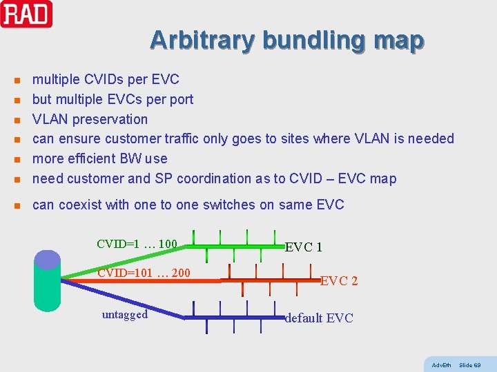 Arbitrary bundling map n multiple CVIDs per EVC but multiple EVCs per port VLAN