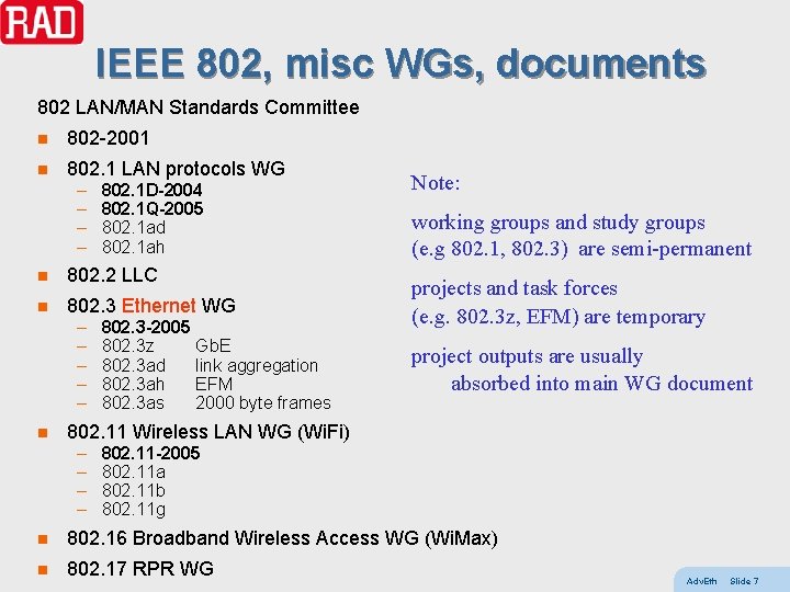 IEEE 802, misc WGs, documents 802 LAN/MAN Standards Committee n 802 -2001 n 802.