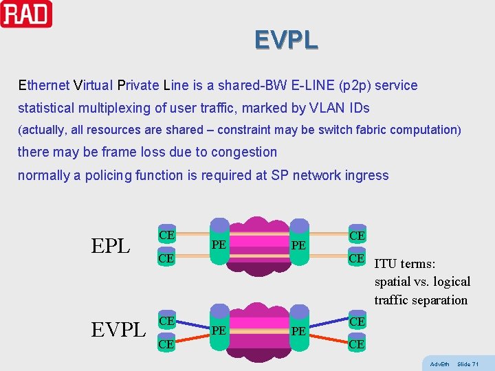EVPL Ethernet Virtual Private Line is a shared-BW E-LINE (p 2 p) service statistical