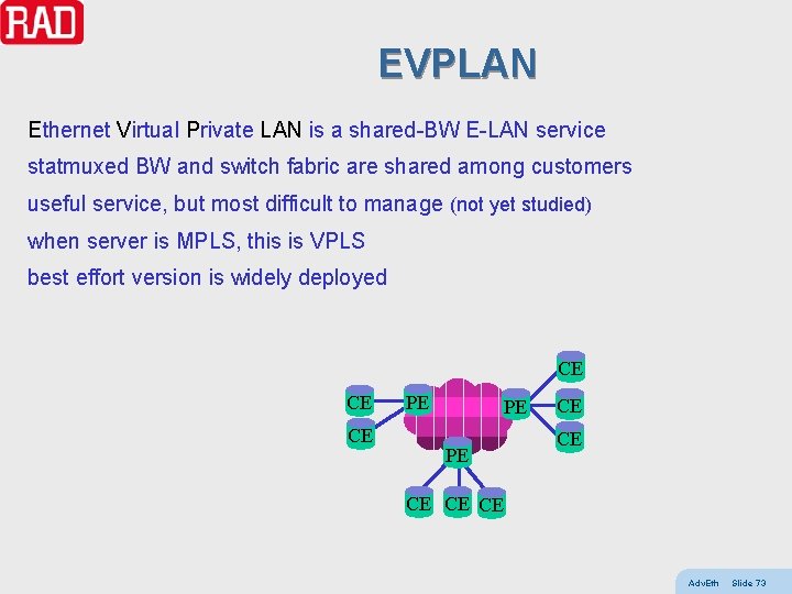 EVPLAN Ethernet Virtual Private LAN is a shared-BW E-LAN service statmuxed BW and switch