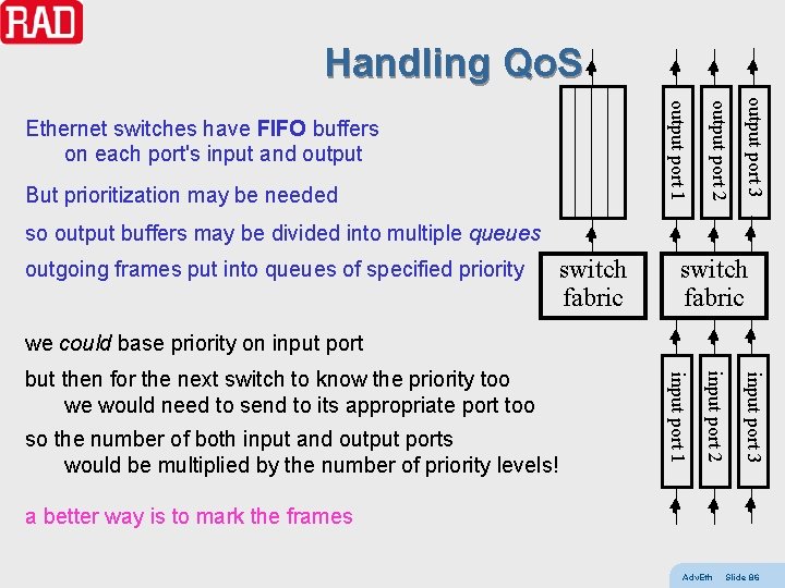 Handling Qo. S output port 3 But prioritization may be needed output port 2