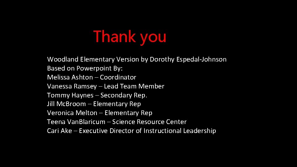 Thank you Woodland Elementary Version by Dorothy Espedal-Johnson Based on Powerpoint By: Melissa Ashton