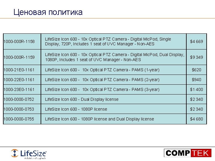 Ценовая политика 1000 -000 R-1158 Life. Size Icon 600 - 10 x Optical PTZ