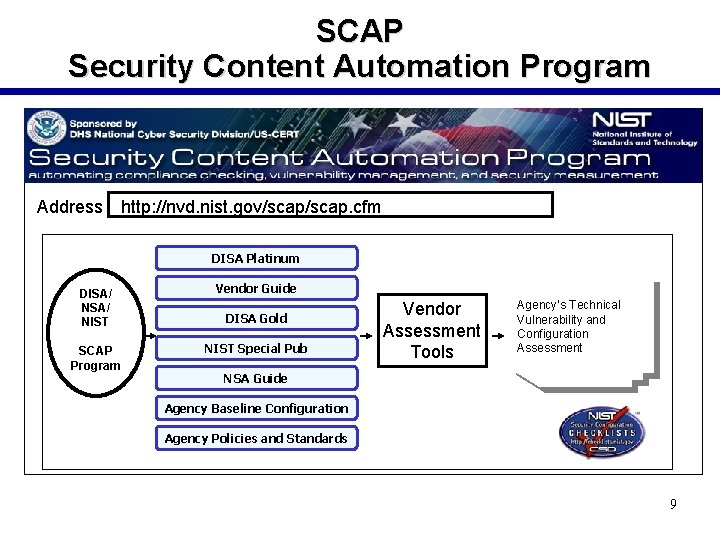 SCAP Security Content Automation Program Address http: //nvd. nist. gov/scap. cfm DISA Platinum DISA/